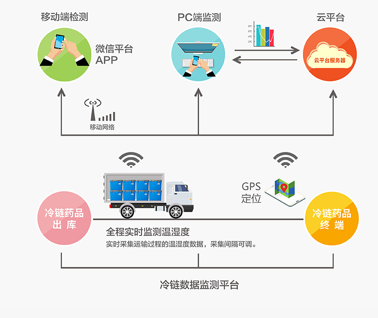 保温箱18升_12.jpg